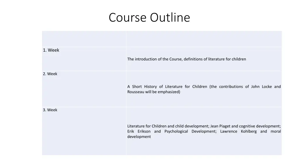 course outline