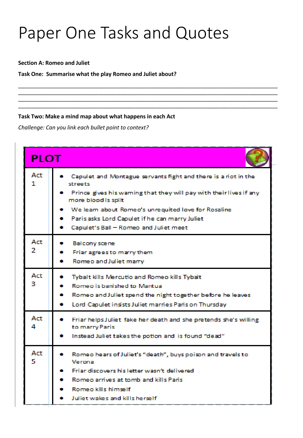 paper one tasks and quotes