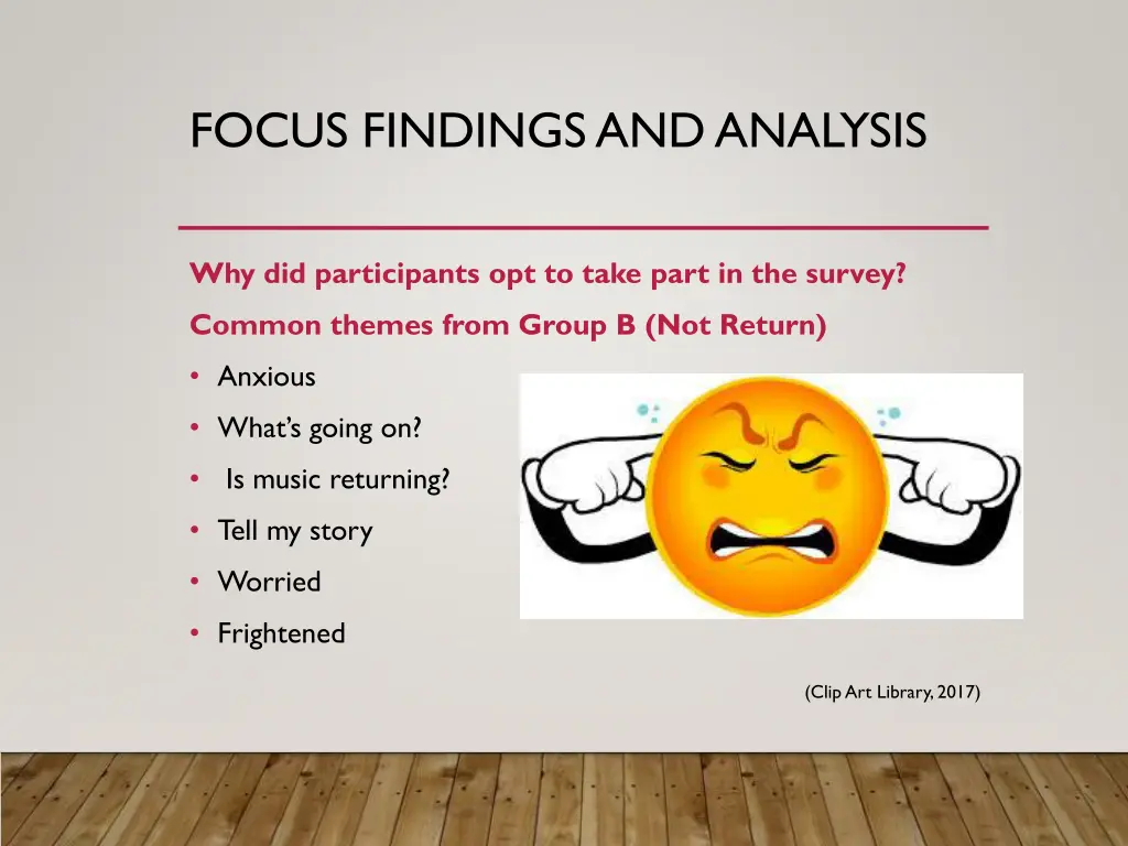 focus findings and analysis