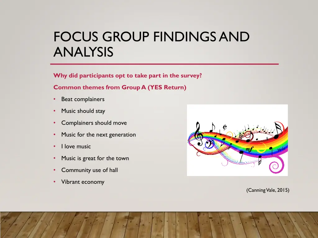 focus group findings and analysis