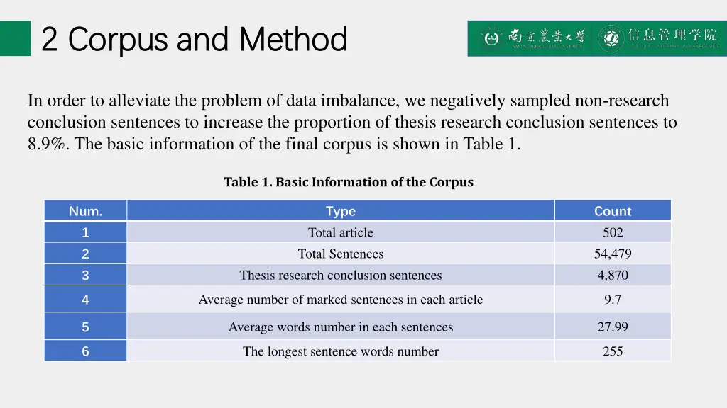 2 corpus and method 2 corpus and method 2