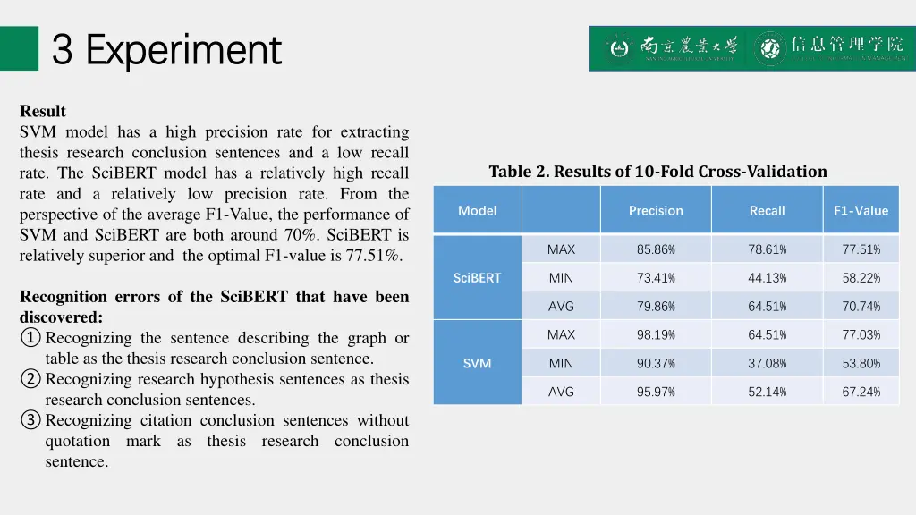 3 3 experiment experiment