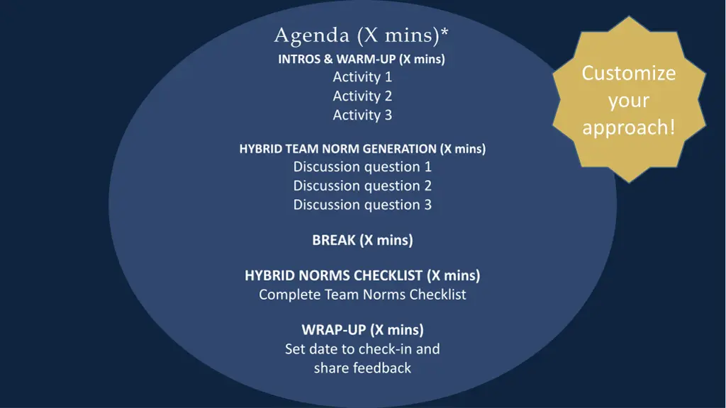 agenda x mins intros warm up x mins activity