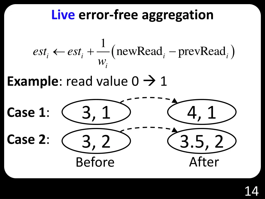 live error free aggregation