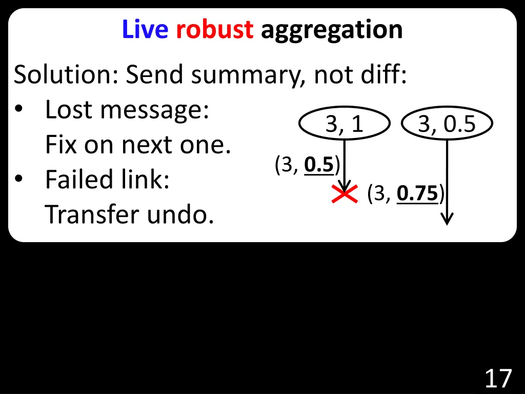 live robust aggregation 1