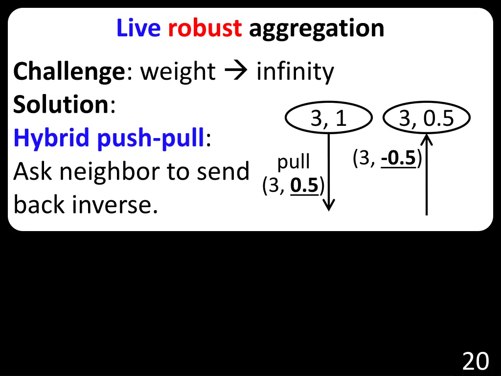 live robust aggregation challenge weight infinity 1