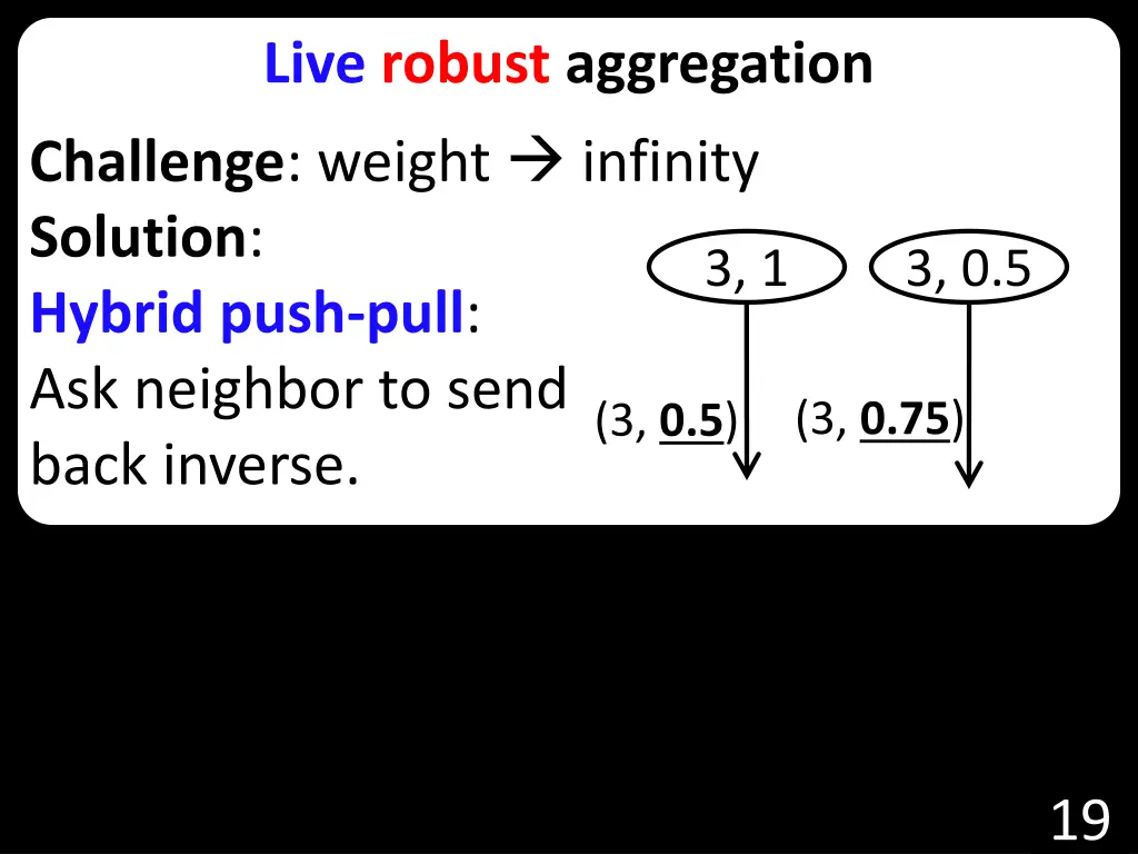 live robust aggregation challenge weight infinity