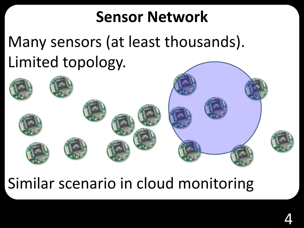 sensor network