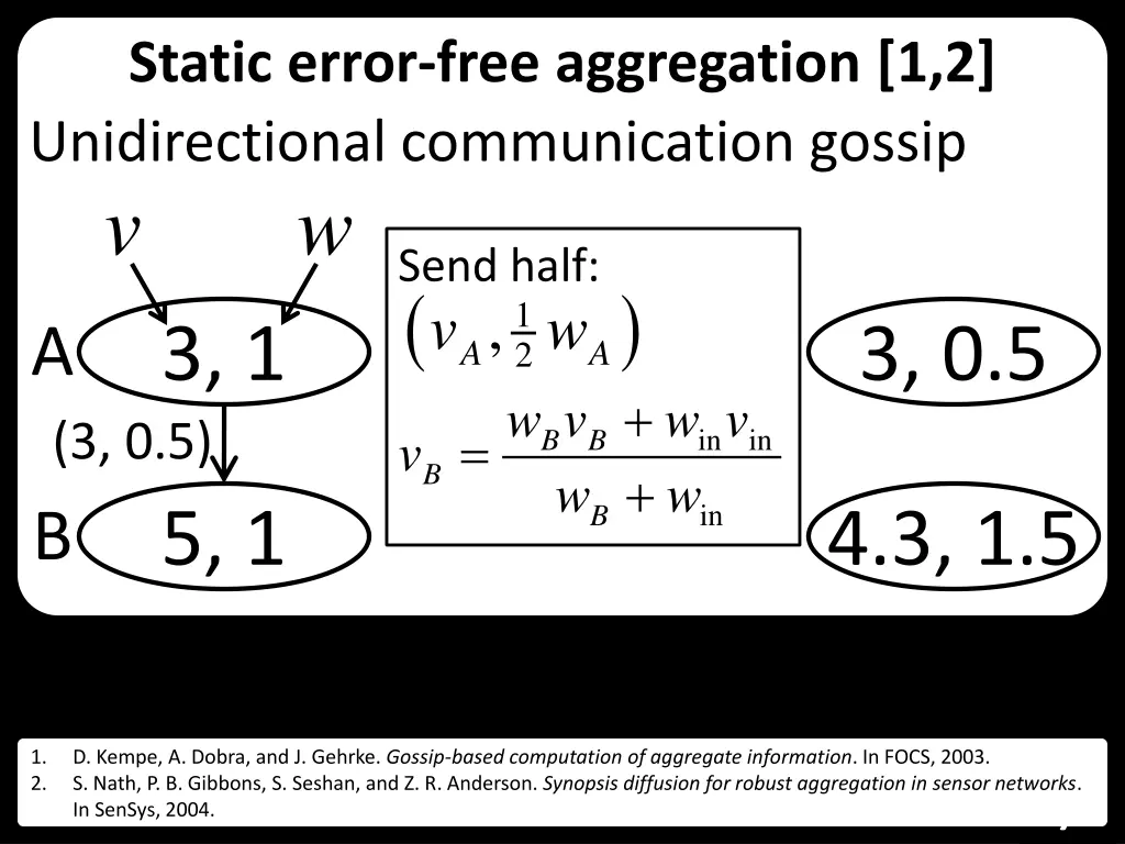 static error free aggregation 1 2 unidirectional