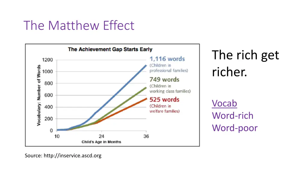 the matthew effect