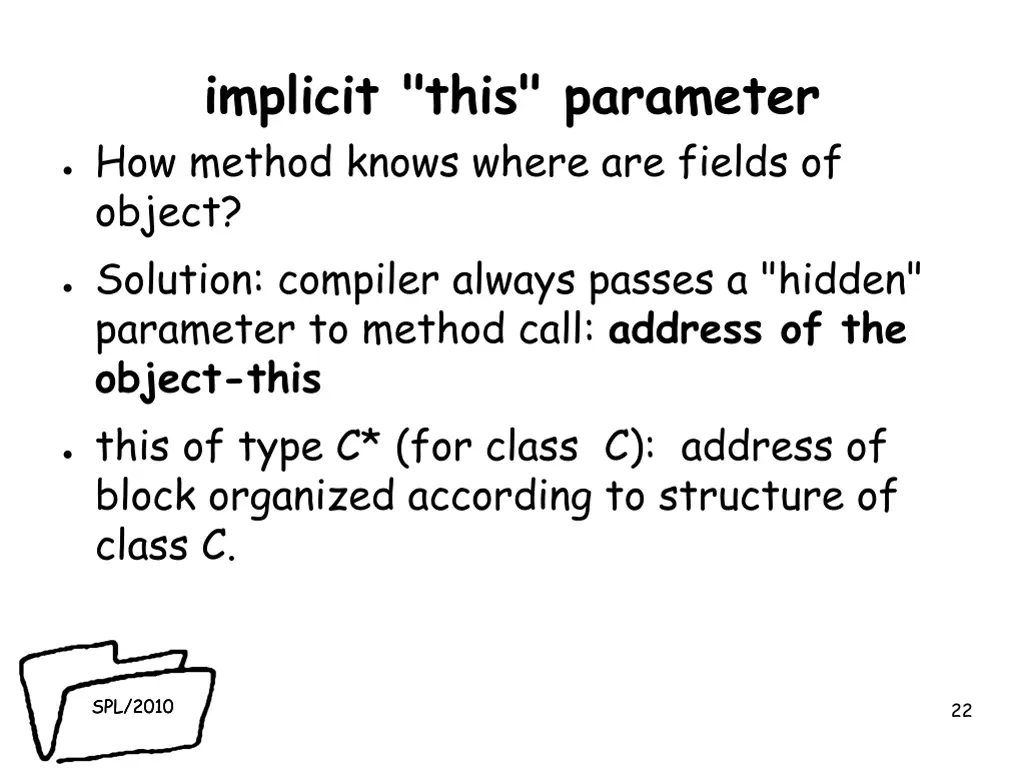 implicit this parameter how method knows where