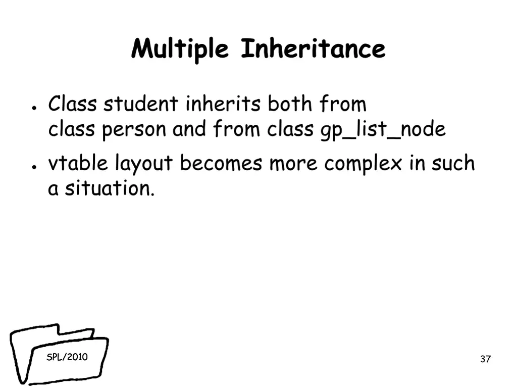 multiple inheritance