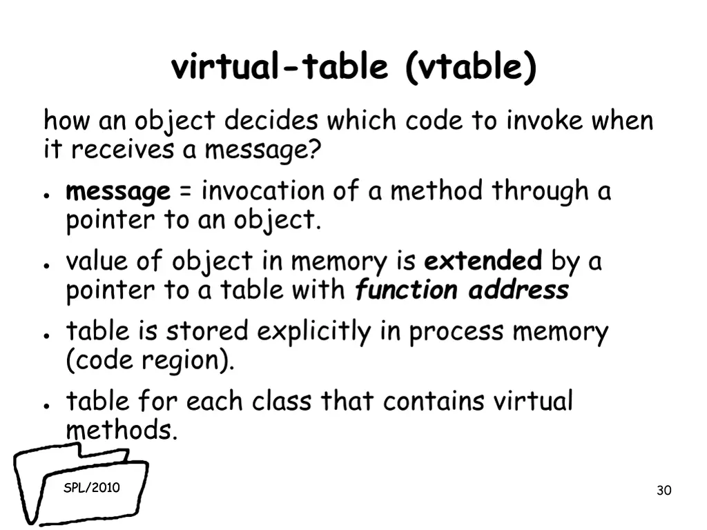 virtual table vtable how an object decides which