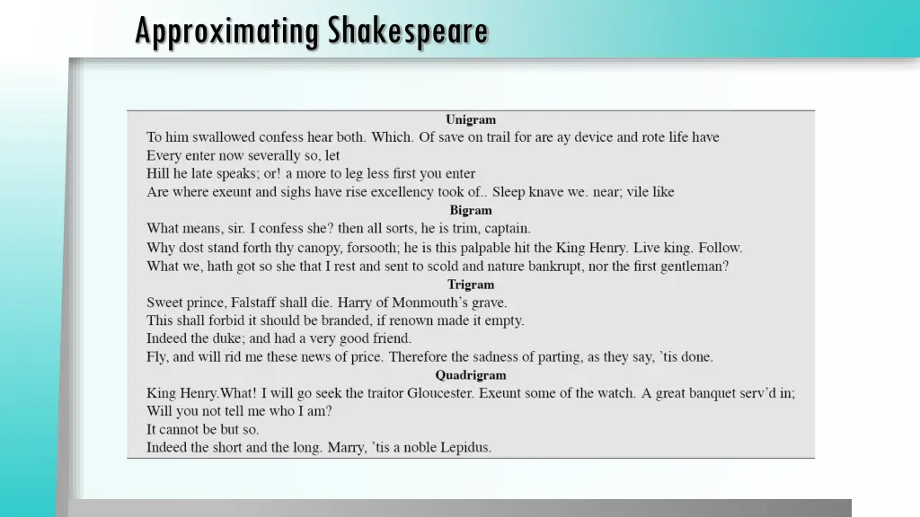 approximating shakespeare