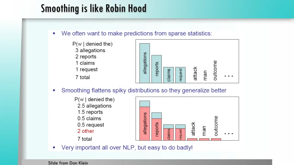 smoothing is like robin hood