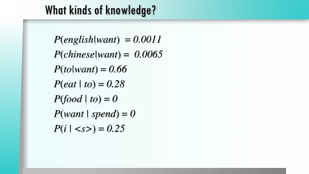 what kinds of knowledge