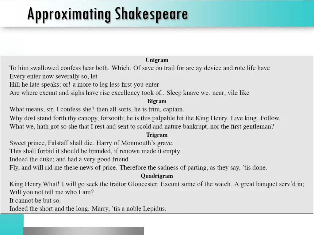 approximating shakespeare