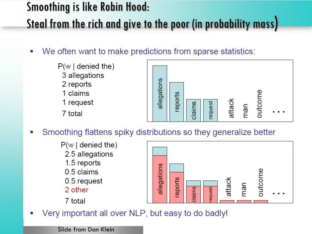 smoothing is like robin hood steal from the rich