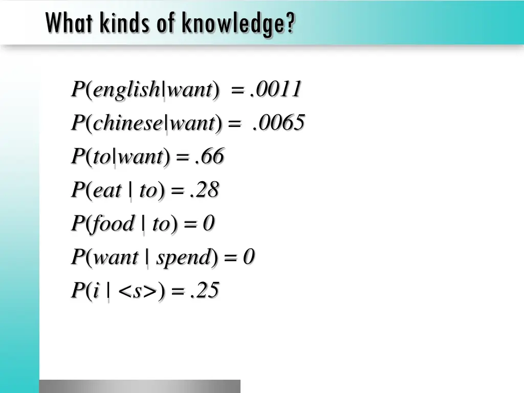 what kinds of knowledge