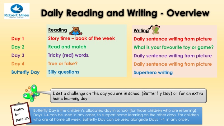 daily reading and writing overview