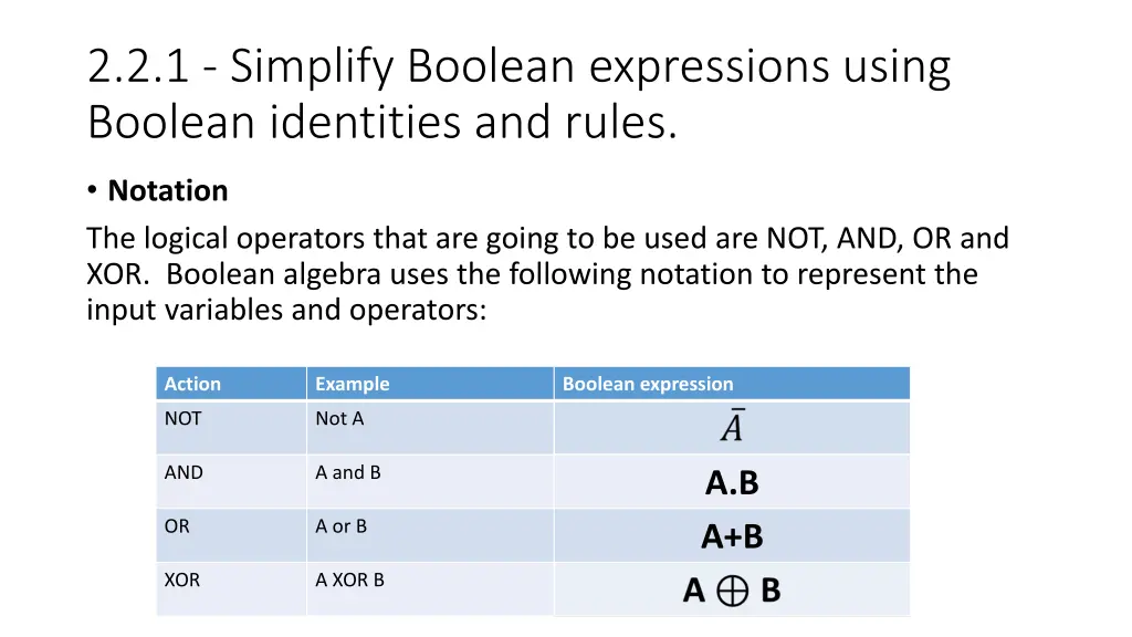 2 2 1 simplify boolean expressions using boolean