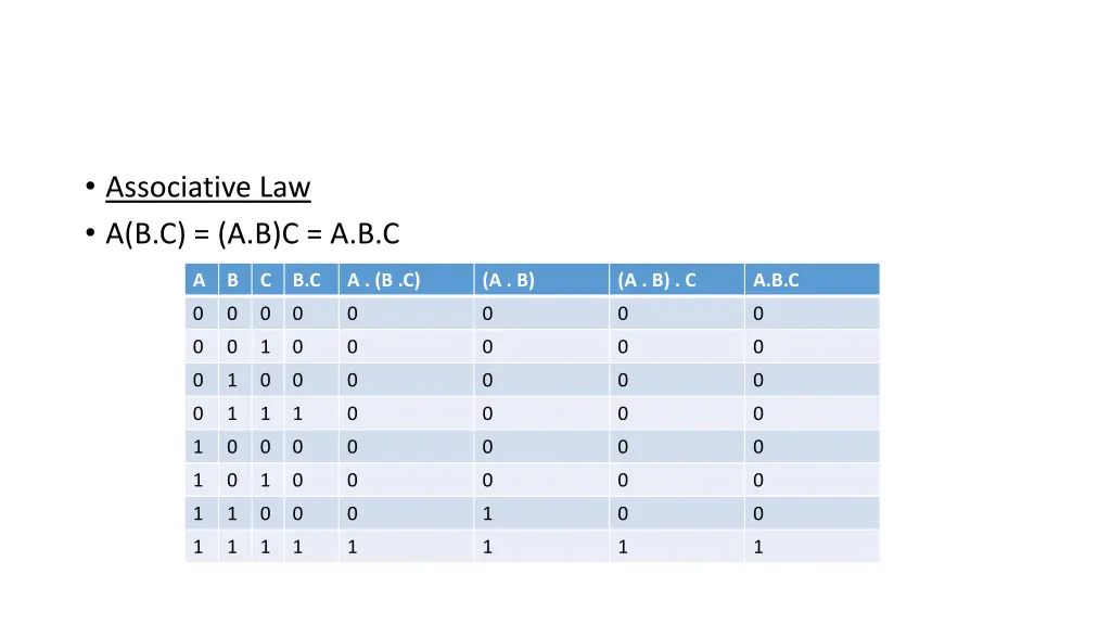 associative law a b c a b c a b c 1