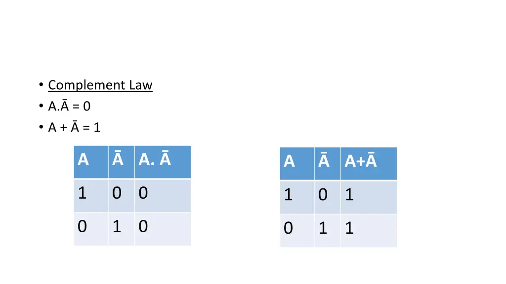 complement law a 0 a 1