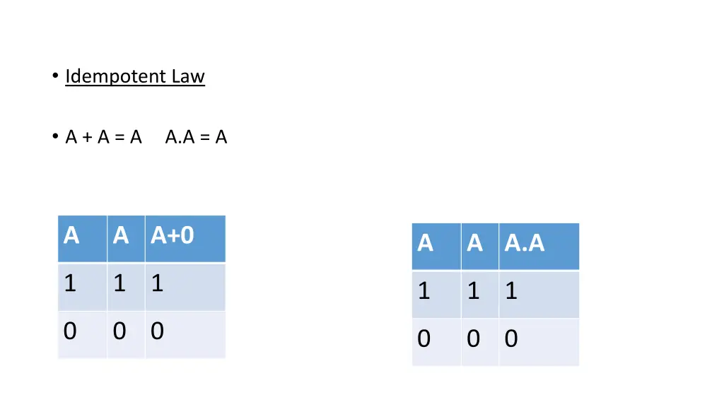 idempotent law