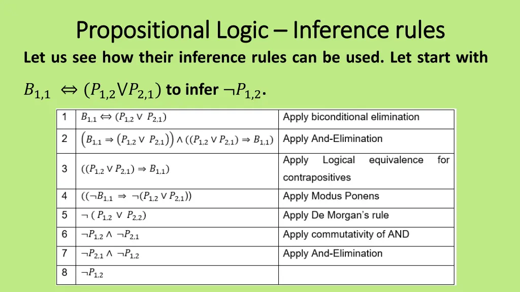 propositional logic propositional logic inference 7