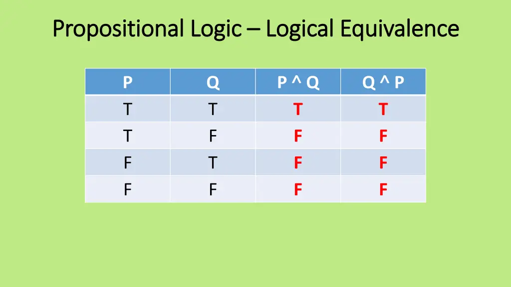 propositional logic propositional logic logical 2