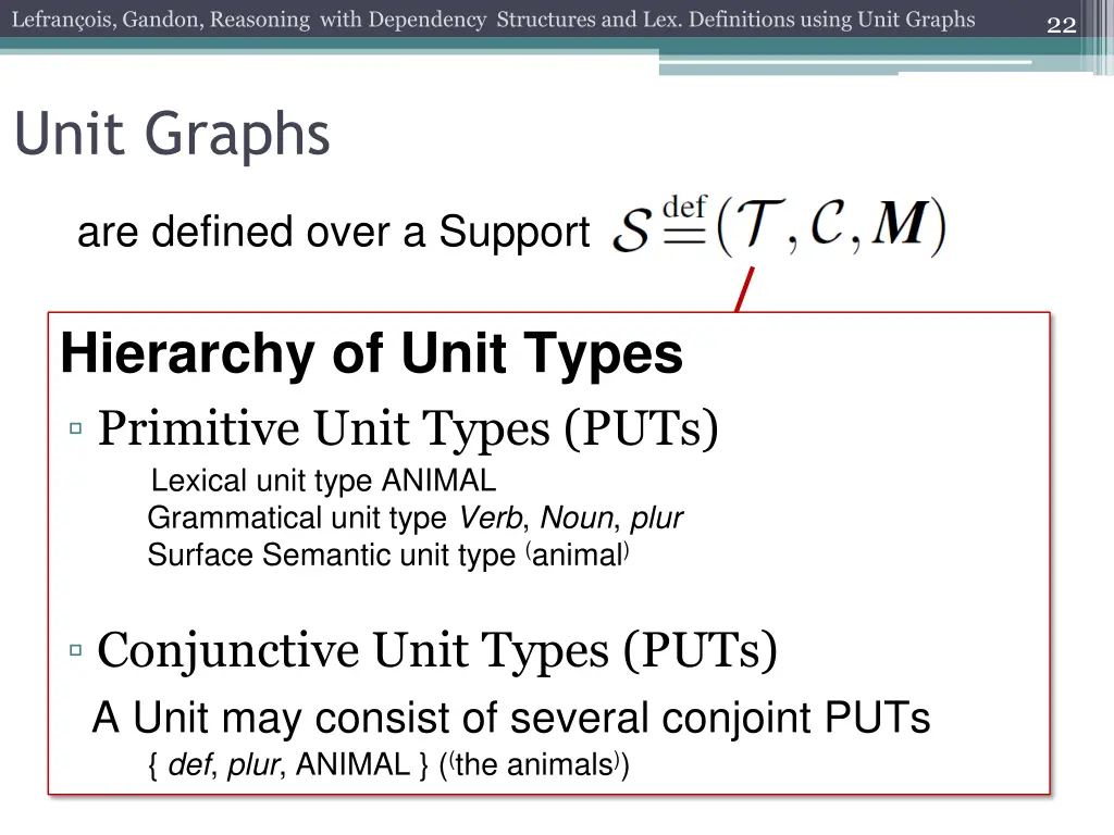 lefran ois gandon reasoning with dependency 19