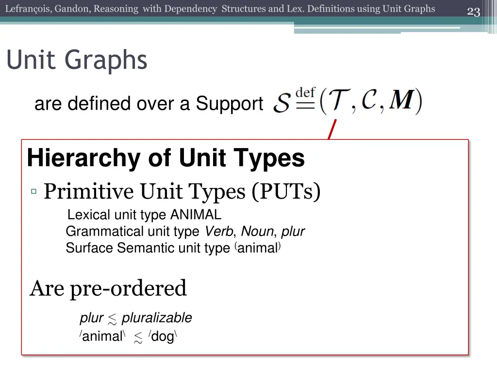 lefran ois gandon reasoning with dependency 20