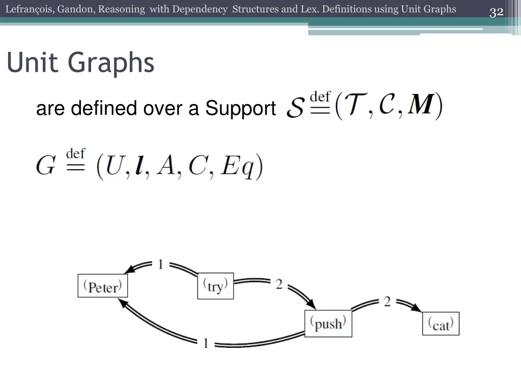 lefran ois gandon reasoning with dependency 29