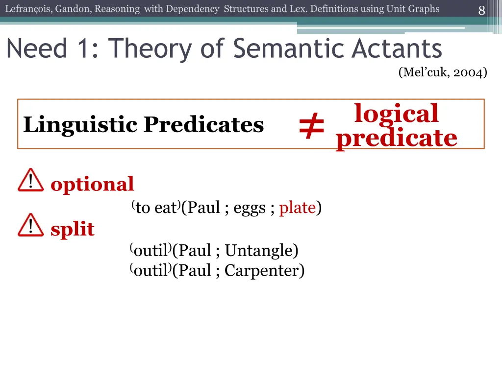 lefran ois gandon reasoning with dependency 6