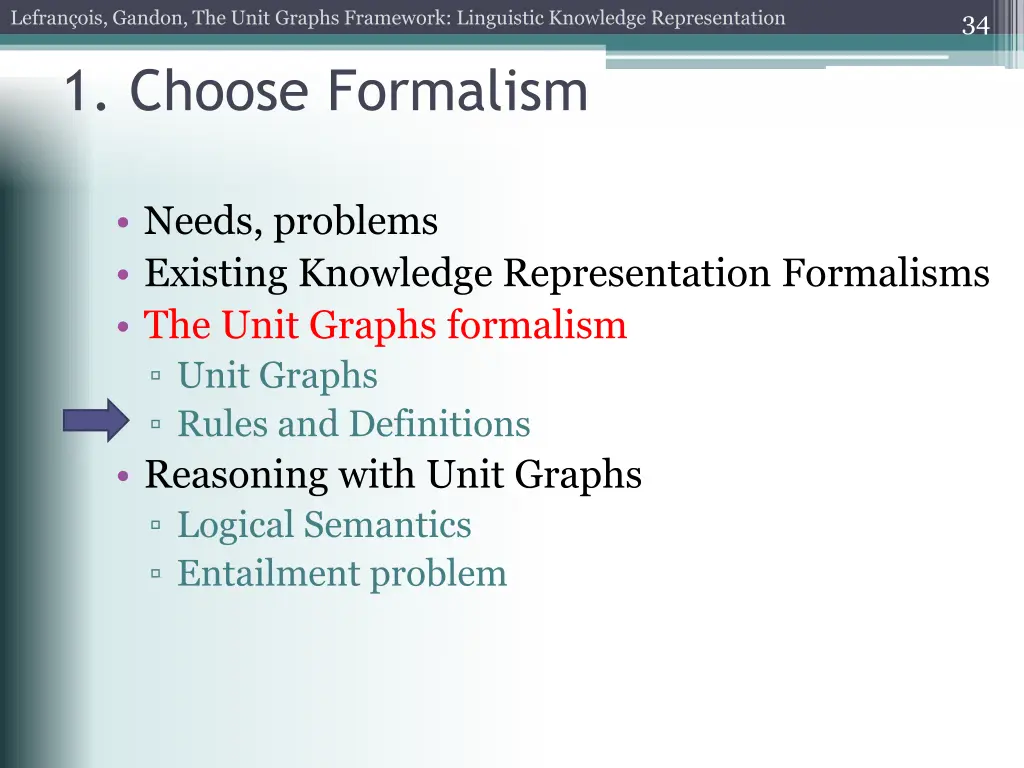 lefran ois gandon the unit graphs framework 1