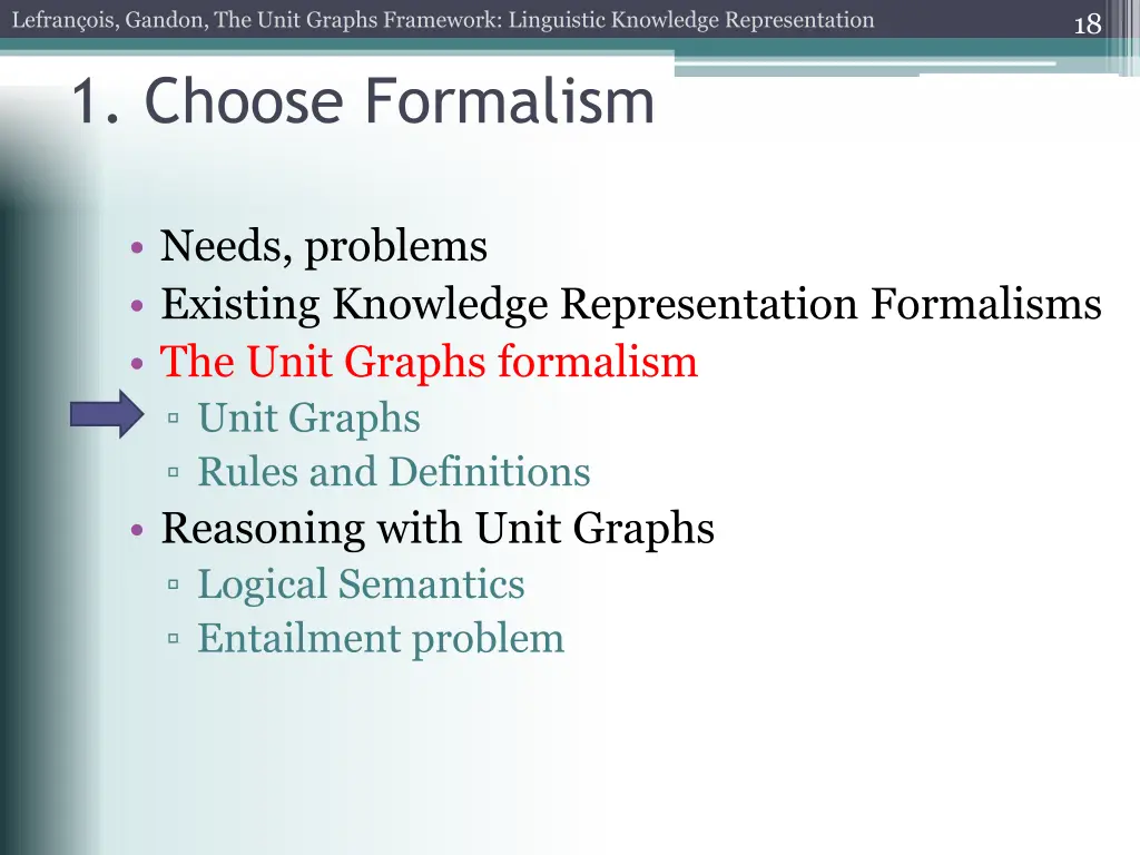 lefran ois gandon the unit graphs framework