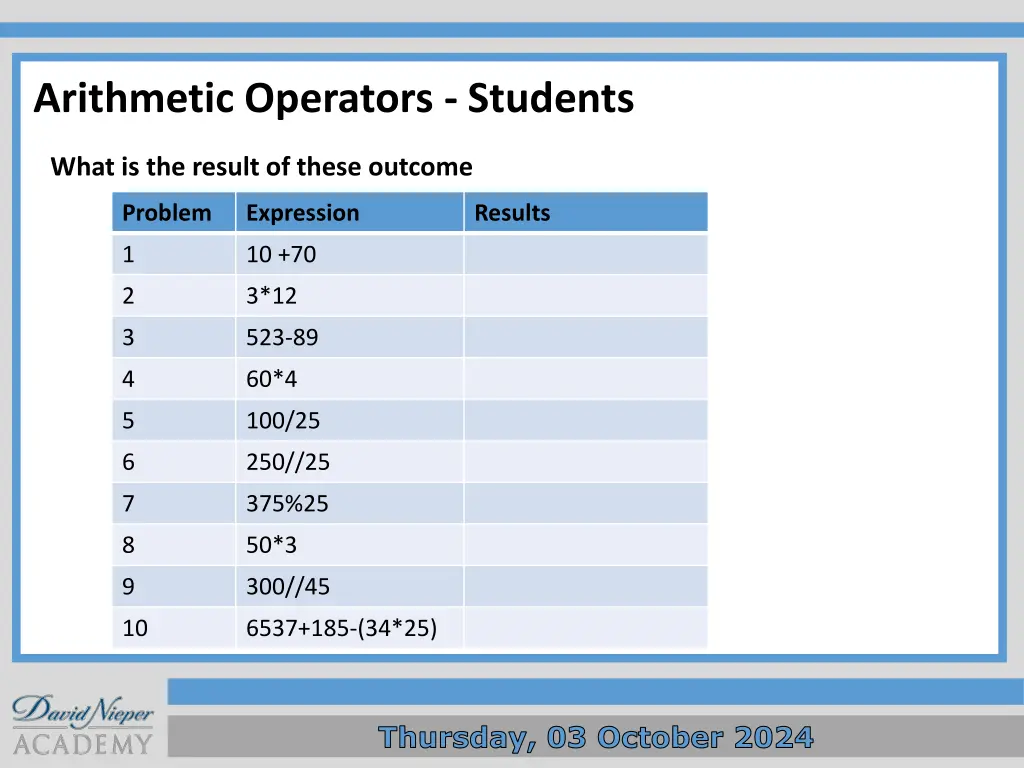 arithmetic operators students