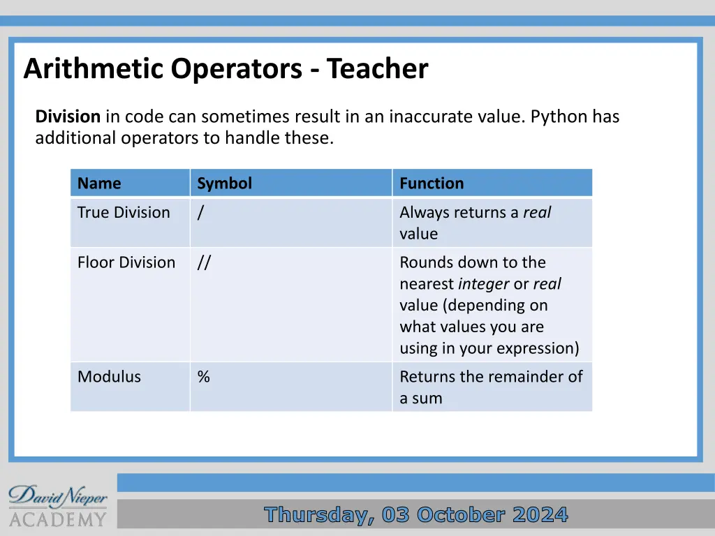 arithmetic operators teacher