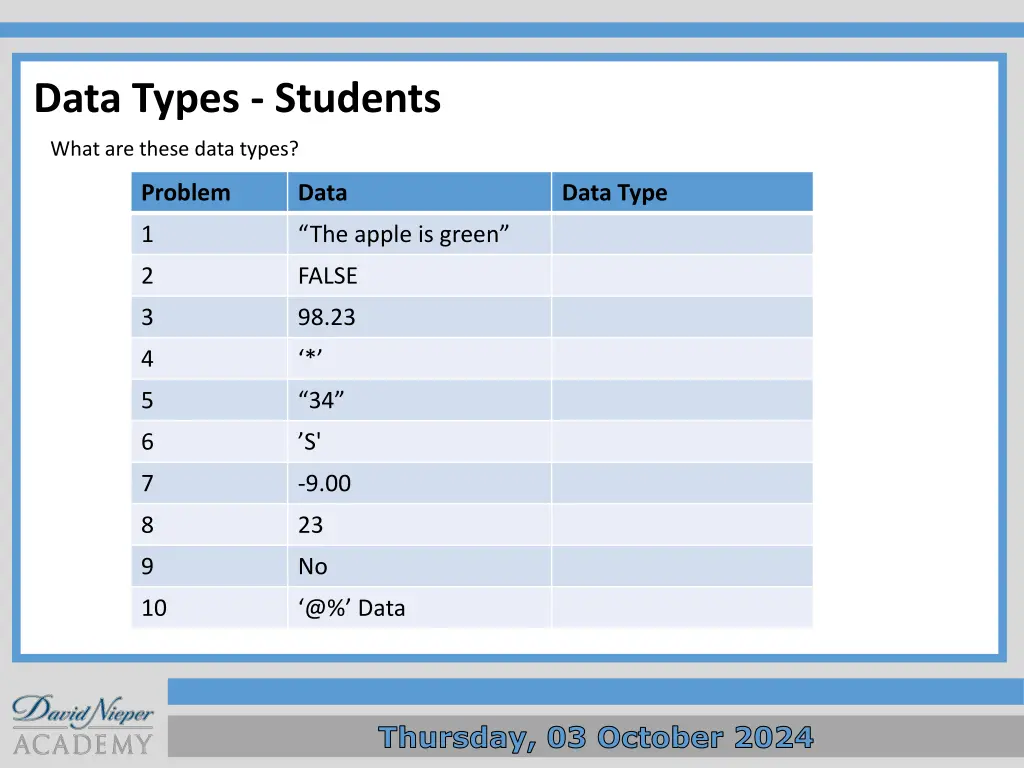 data types students