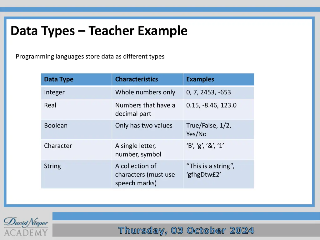 data types teacher example