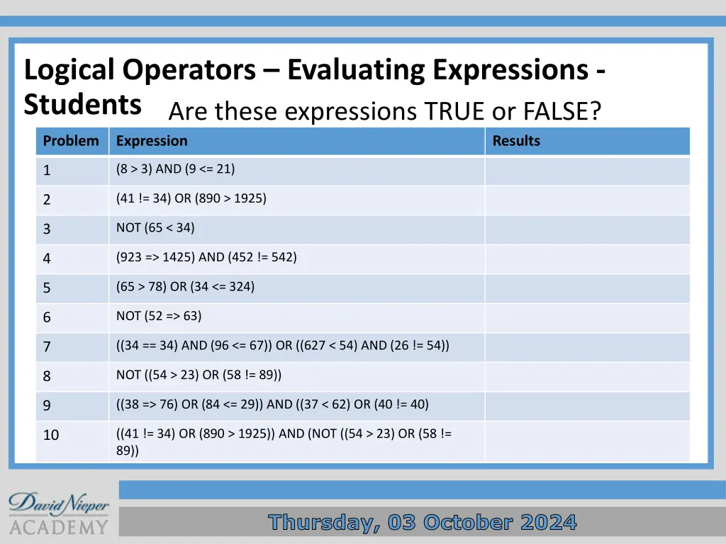 logical operators evaluating expressions students