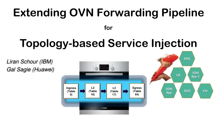 extending ovn forwarding pipeline