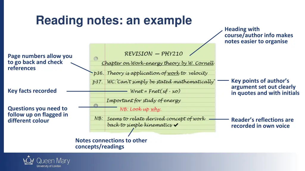 reading notes an example