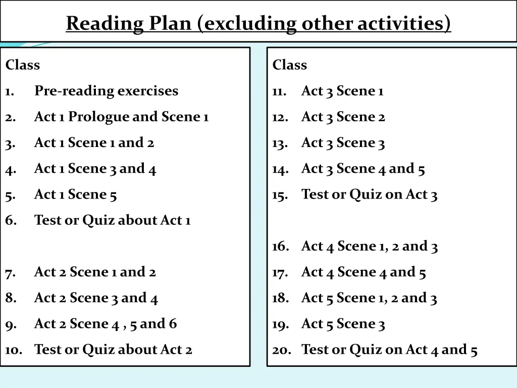 reading plan excluding other activities