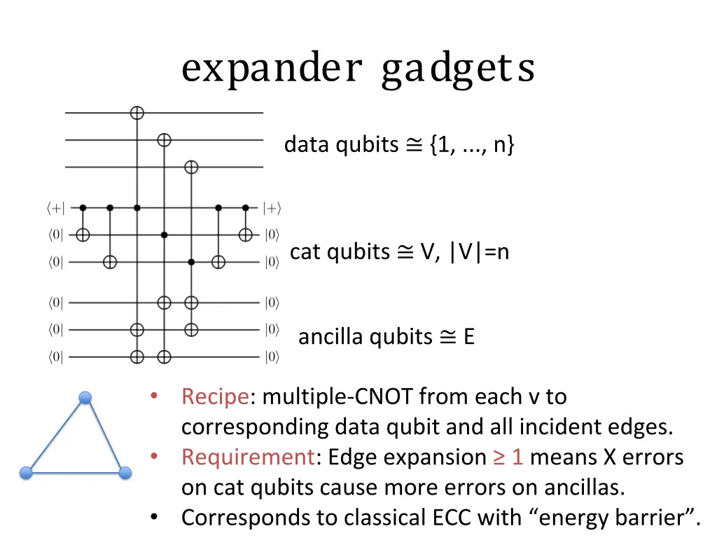 expander gadgets