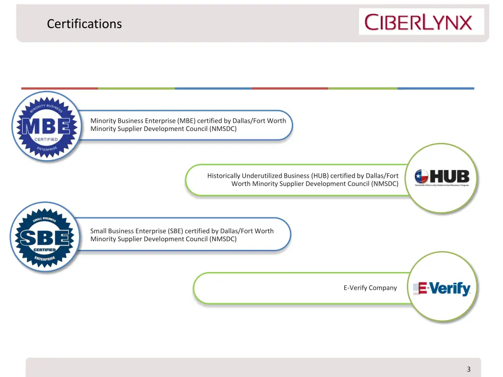 certifications