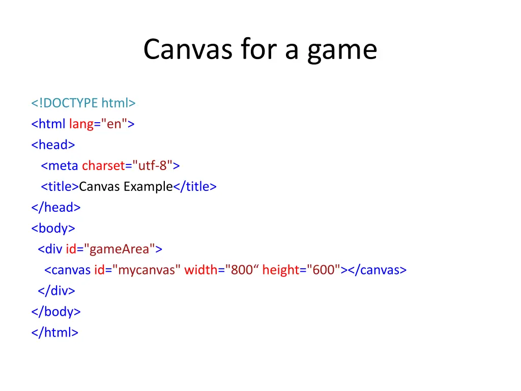 canvas for a game