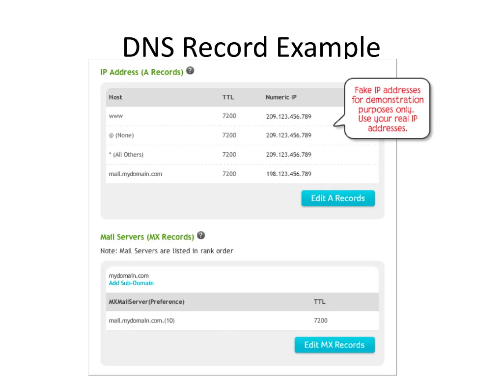 dns record example