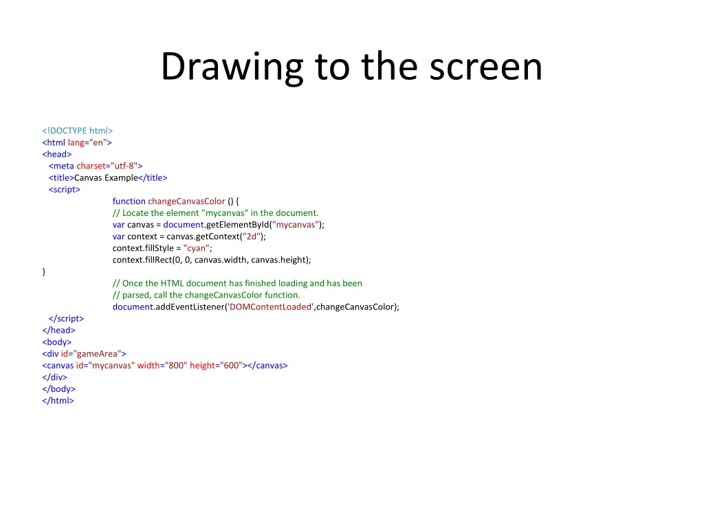 drawing to the screen