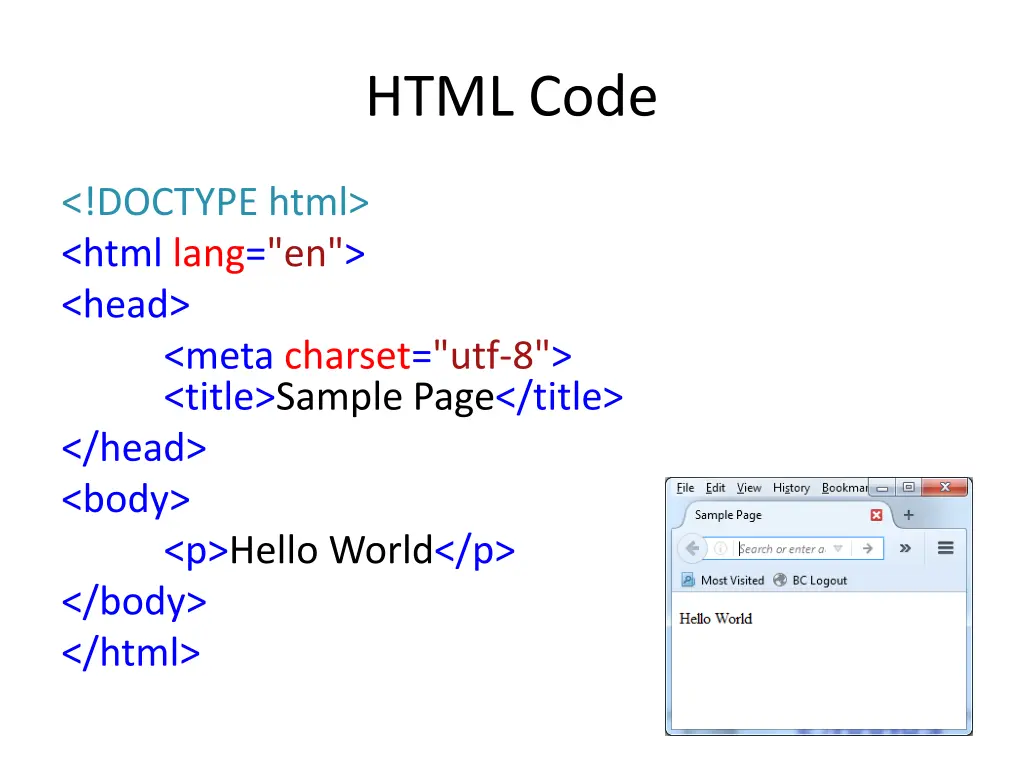 html code